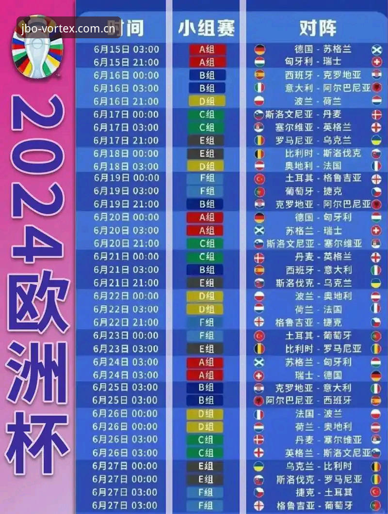 JBO竞博平台观赛指南：阿斯顿维拉欧联杯夺冠全解析教程